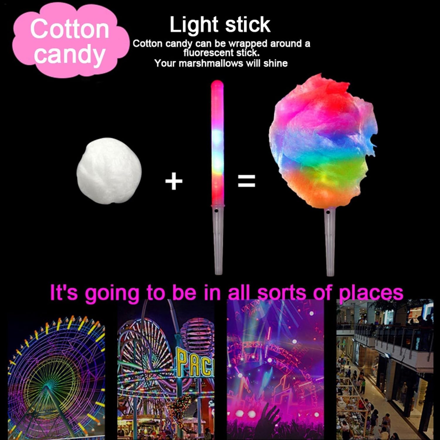 20 adet Renkli Yanıp Sönen LED - Cotton Candy Cone incelemesi ve fiyatı
